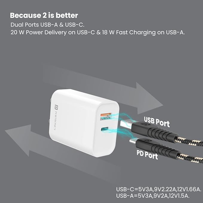 Portronics Adapto 45 20W Mach USB & Type-C Dual Output Super Fast Charger,Wall Adapter Power Delivery 3.0& USB A Fast Charge Adaptor for iPhone,Android & Other Type C Enabled Devices(White),Pack of 1