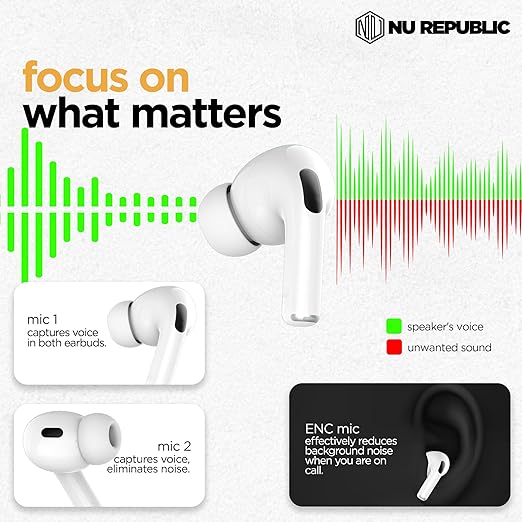Nu Republic Urban 2 with X-Bass Technology, 35 hrs Playtime, ENC Mics, Hall Sensor Function Bluetooth Headset (White, True Wireless)